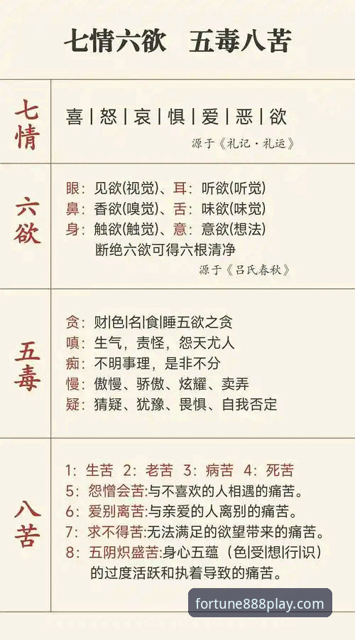 3个核心维度解析2026财神棋牌安全性与用户体验