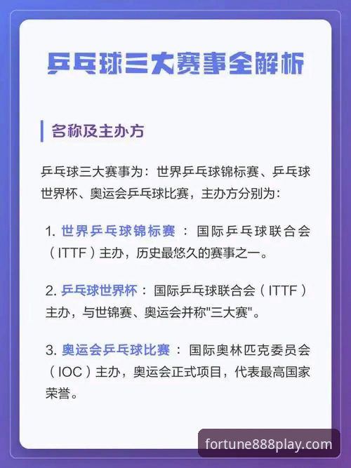 财神棋牌888net手机版 3个关键看点解析:中国男乒世锦赛横扫英格兰的战术博弈